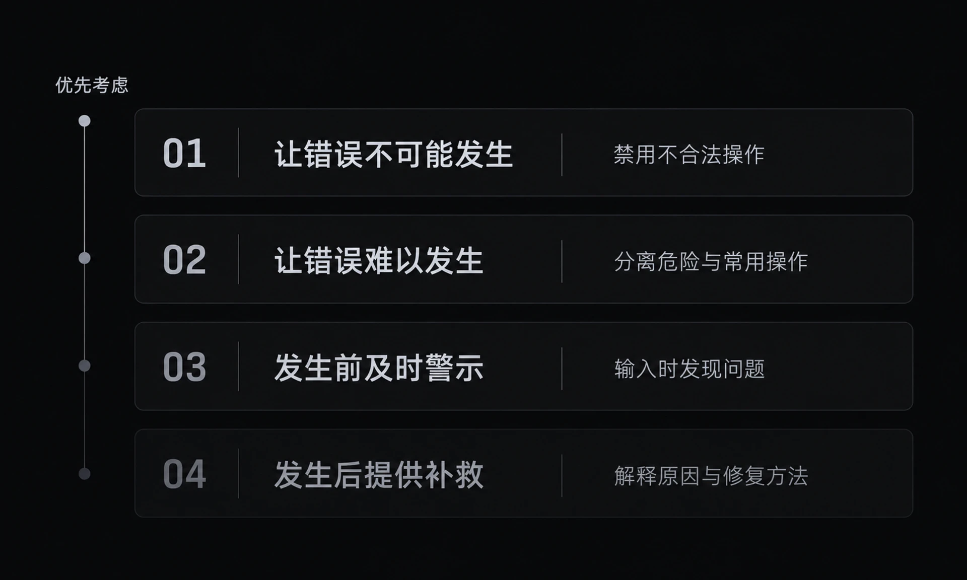图 6-3　防错四级