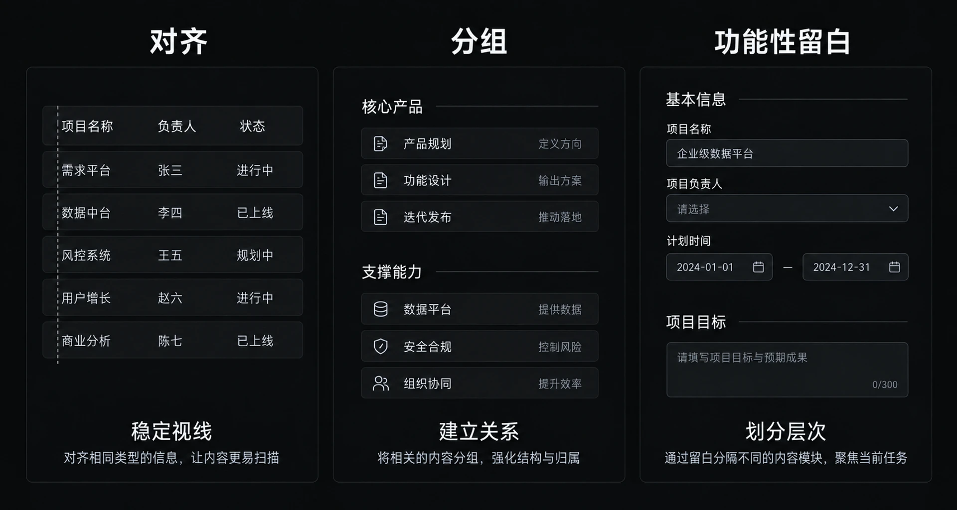 图 7-3　密而不乱三件套