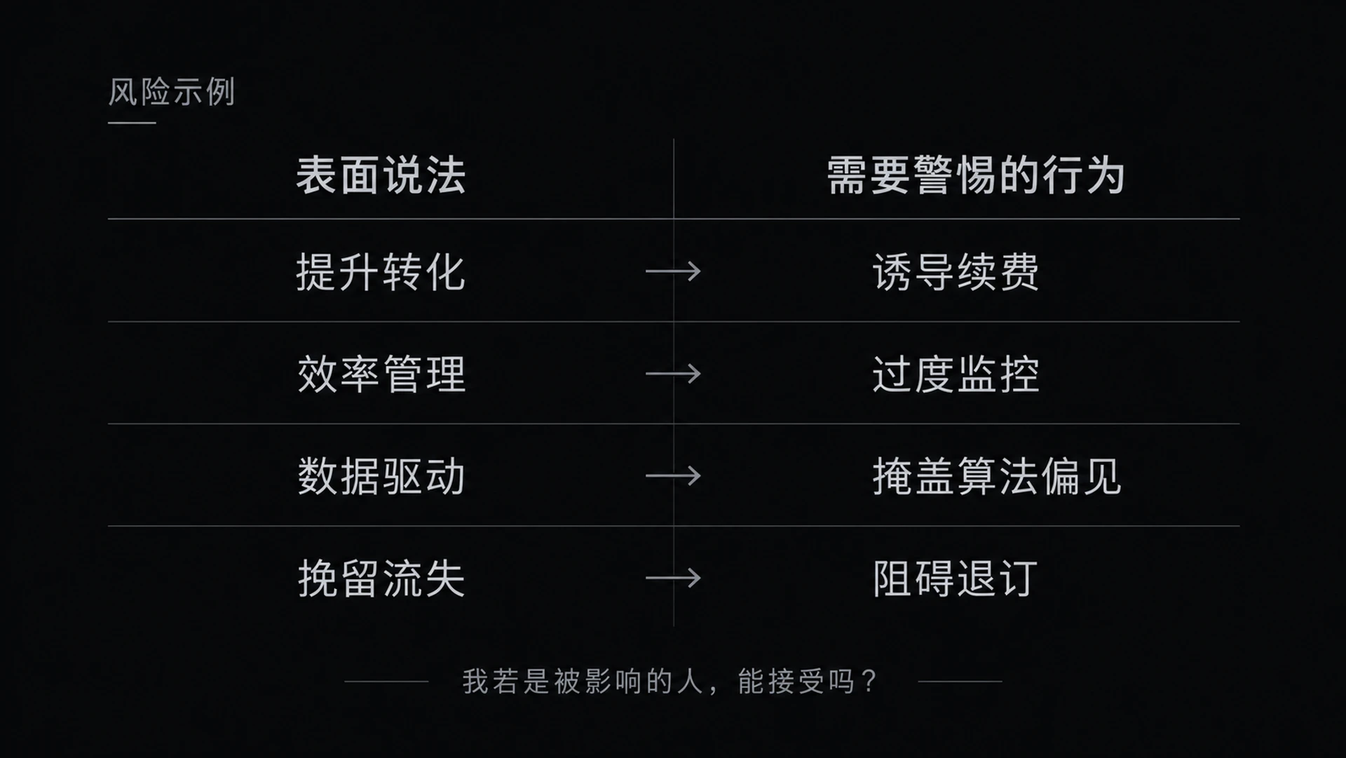 图 16-4 恶的伪装
