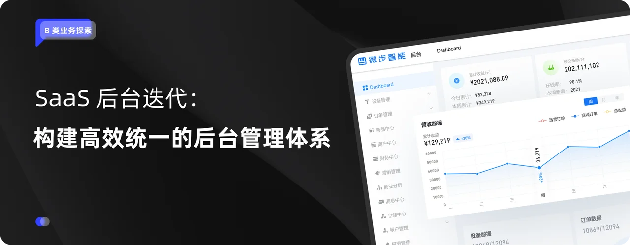 微步智能 5.0 后台 Dashboard